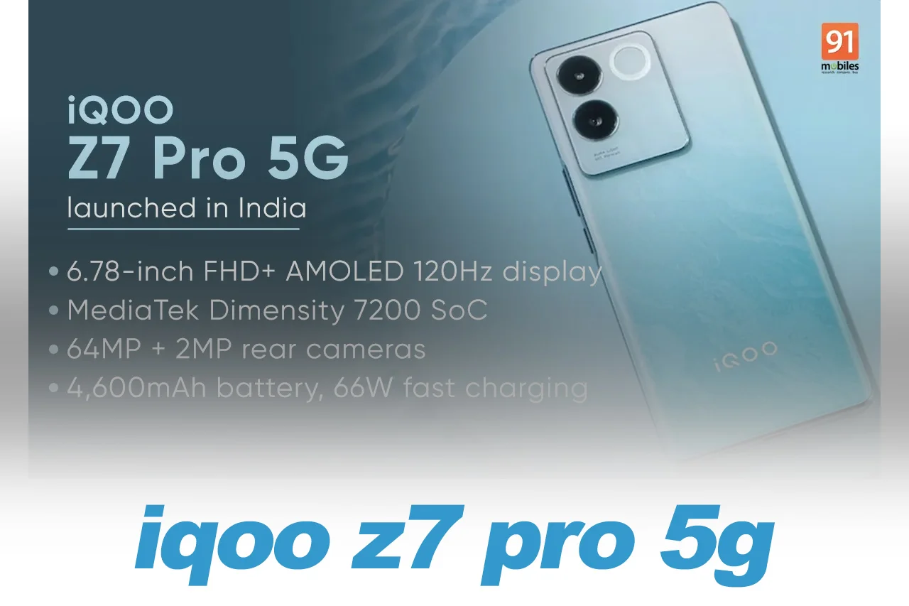 iQOO Z7 Pro Price in India