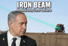 Israel Unveils Iron Beam 450 Laser Defense